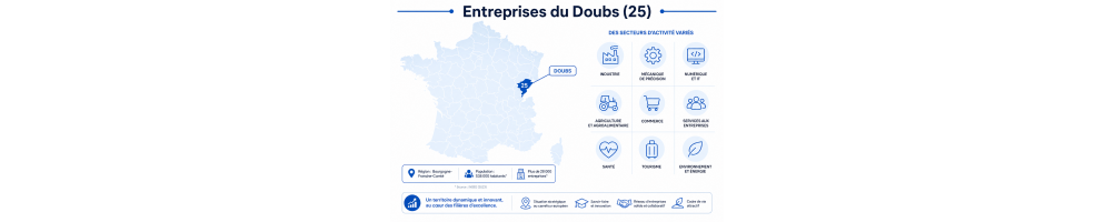 Fichier BtoB emails des entreprises du 25 Doubs - Annuaire JCB